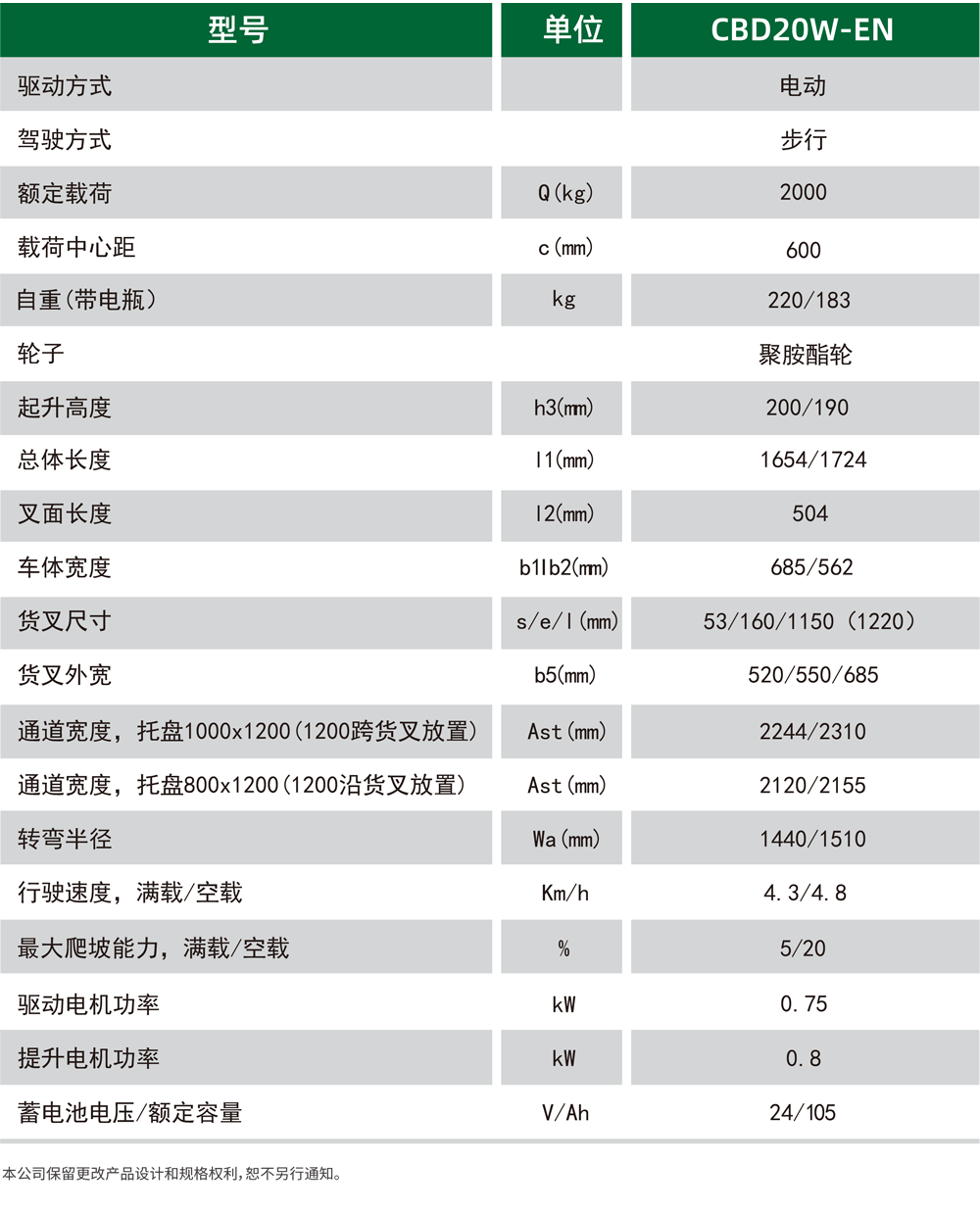 電動托盤搬運車 電動托盤搬運車